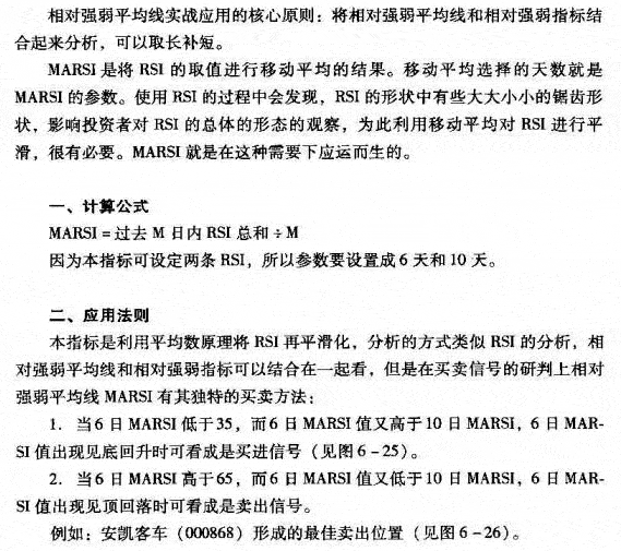 相对强弱平均线MARSI的应用