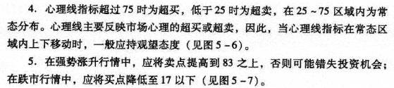 心理线PSY的运用法则