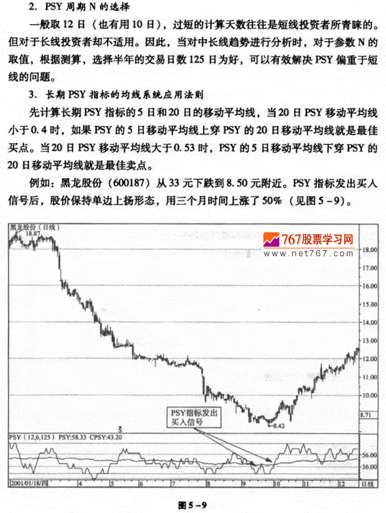 心理线指标的改进应用