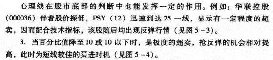 心理线PSY的运用法则