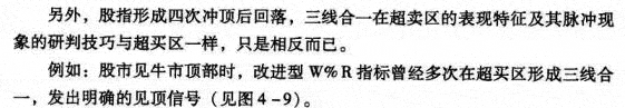 威廉指标的改进及其应用