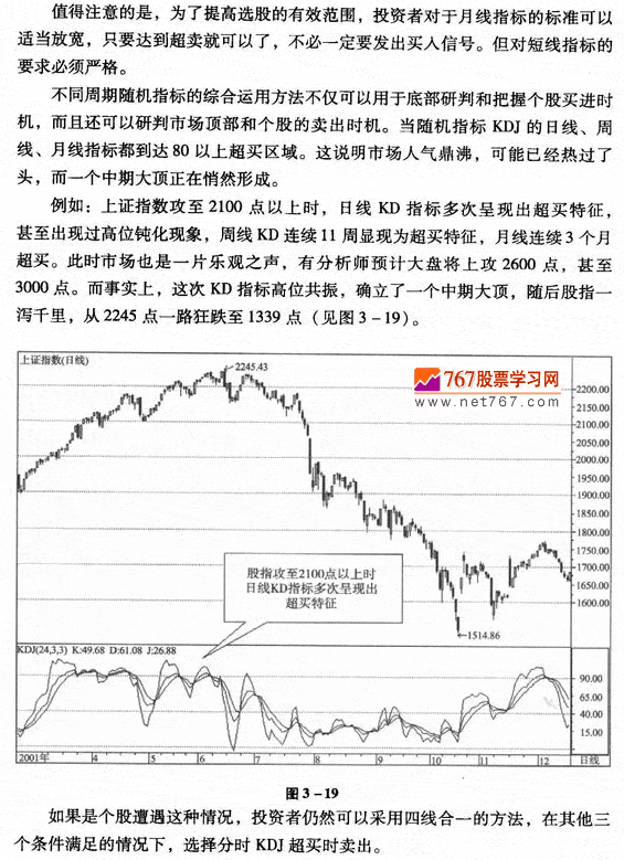 不同周期KDJ组合运用