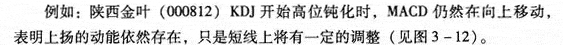 KDJ与其它技术指标组合运用