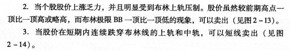 运用布林线逃顶技巧
