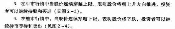 布林线的原理与应用