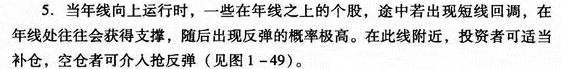用年线进行投资分析