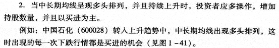 用均线判断股价趋势