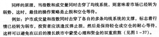 运用双均线系统交易
