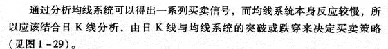 运用均线系统选股