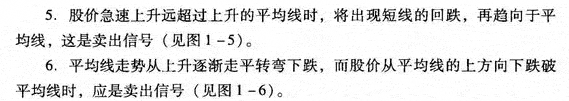 均线的应用法则