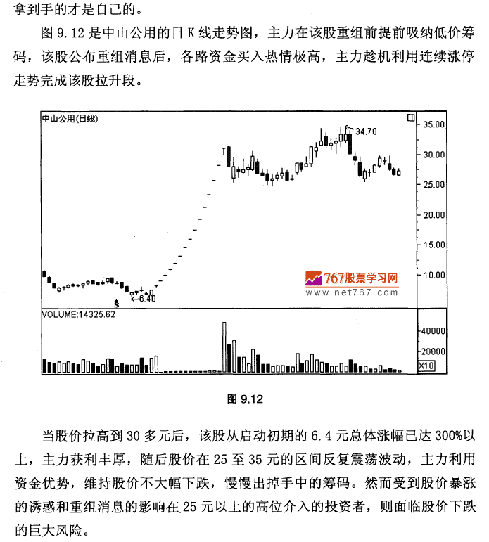 主力拉高出货