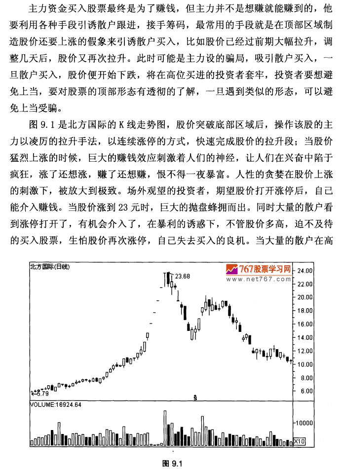 顶部区间的陷阱