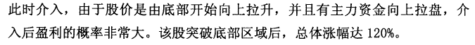 德豪润达K线实战