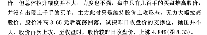 德豪润达K线实战