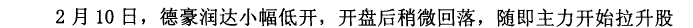 德豪润达K线实战