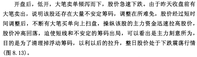 福田汽车K线实战