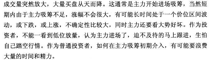 低位放量