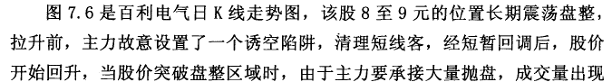 缩量上涨