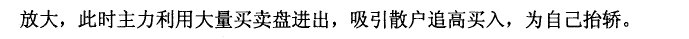 回调缩量