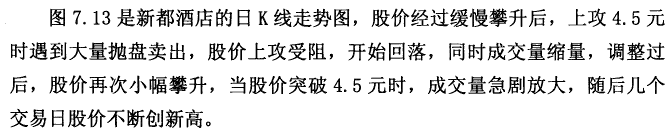 回调缩量