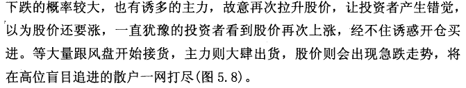 次高位震荡下跌
