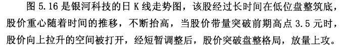 筑底后向上突破