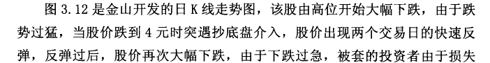 海底捞月头肩底