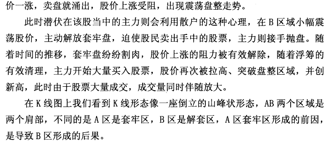 海底捞月头肩底