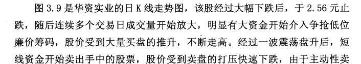 二次探底双肩底