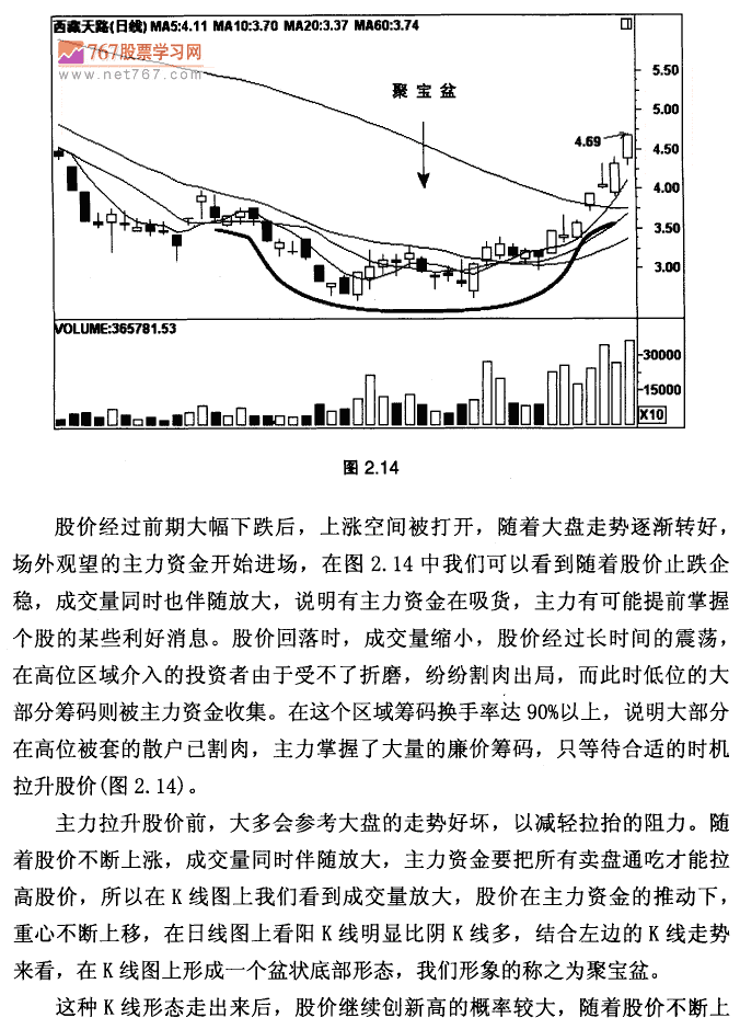 聚宝盆