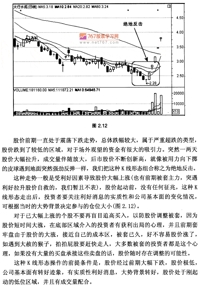 绝地反击