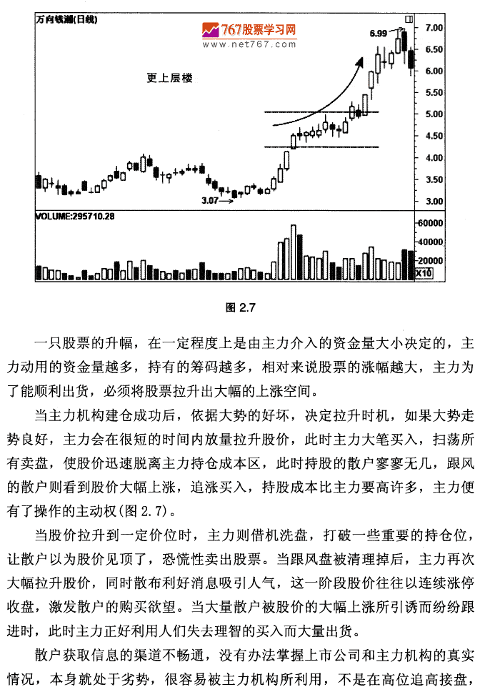 更上层楼