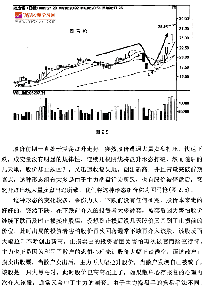 回马枪