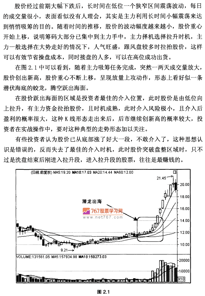 潜龙出海