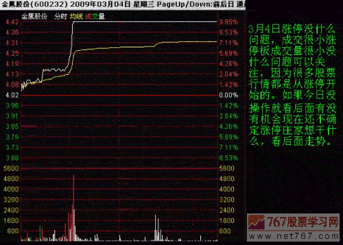 失败的操作分析