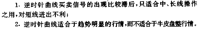 逆时钟曲线