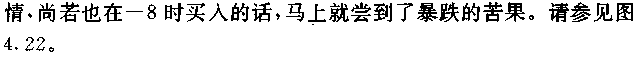 乖离率 BIAS