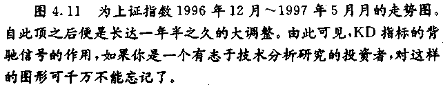 随机指数 KDJ线 随机指数 KDJ线