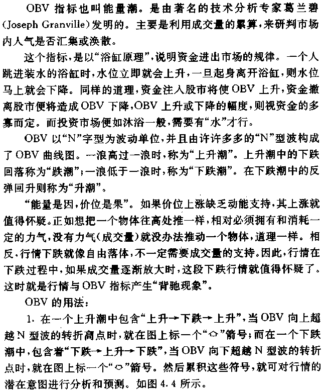 能量潮 OBV