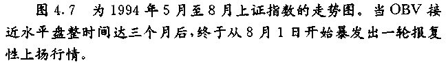 能量潮 OBV