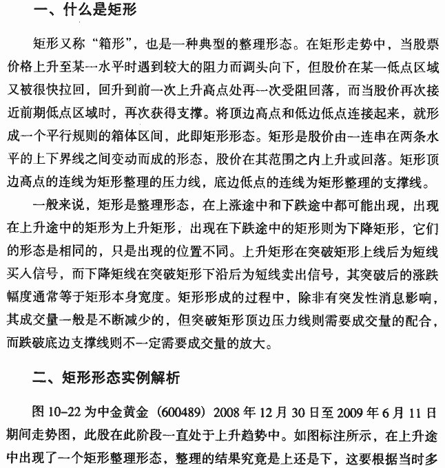 矩形