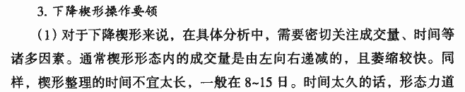 楔形