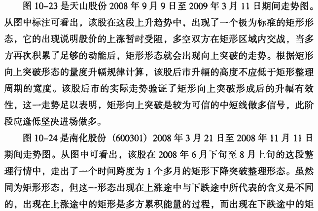 矩形
