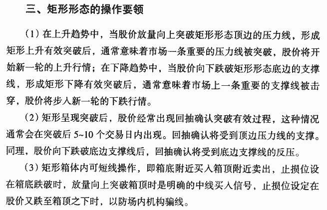 矩形