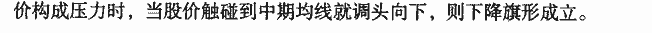 旗形