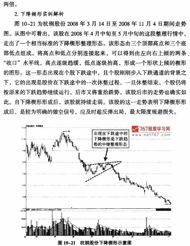 楔形