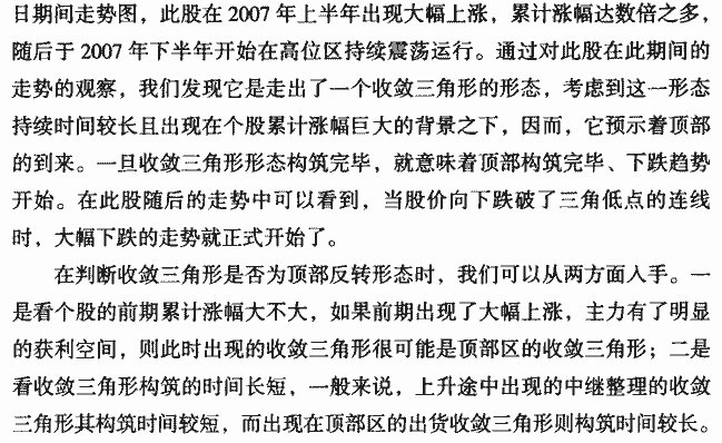 收敛三角形
