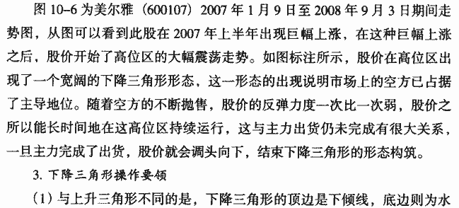 下降三角形
