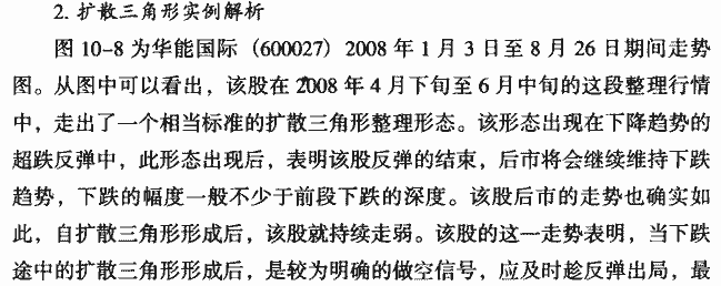 扩散三角形