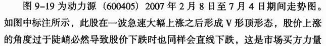 V形顶
